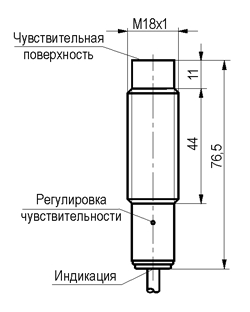 Габариты CSN E41P5-024-10-L